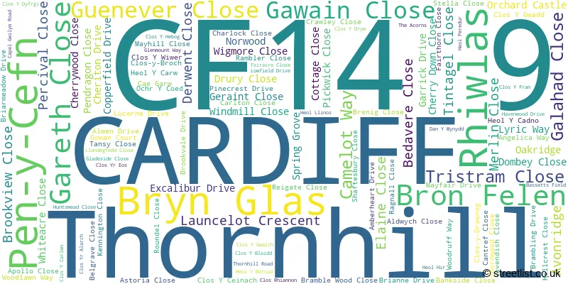 A word cloud for the CF14 9 postcode